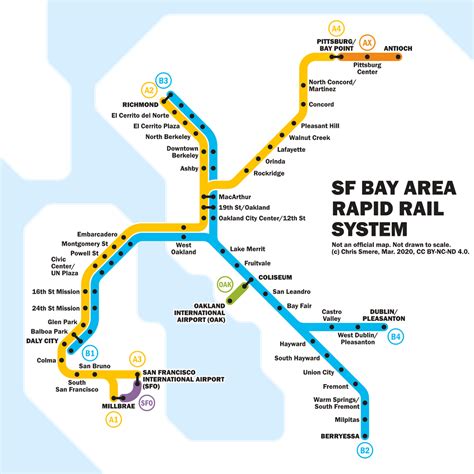 cheapest transportation sf bay area